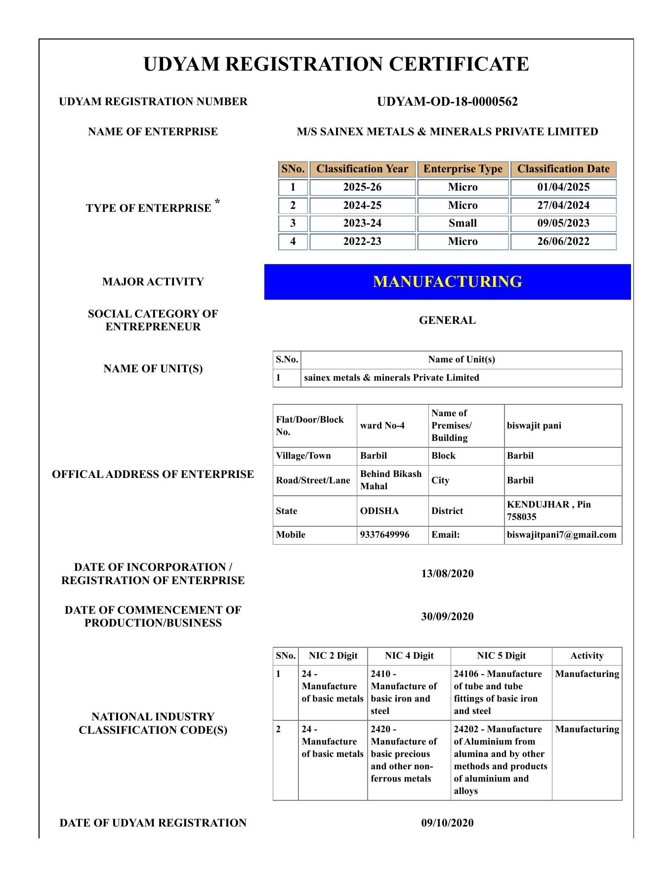 Sainex Metals Udyam registration certificate, page 1